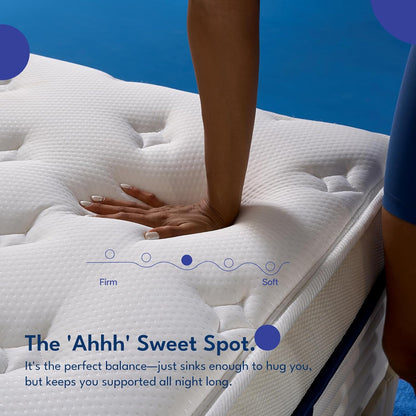 12 Inch Full Size Mattress, Hybrid Mattress in a Box, Cooling Gel Memory Foam and Individual Pocket Springs for Pressure Relief, Certipur-Us Certified (Full 12 Inch, Medium)2