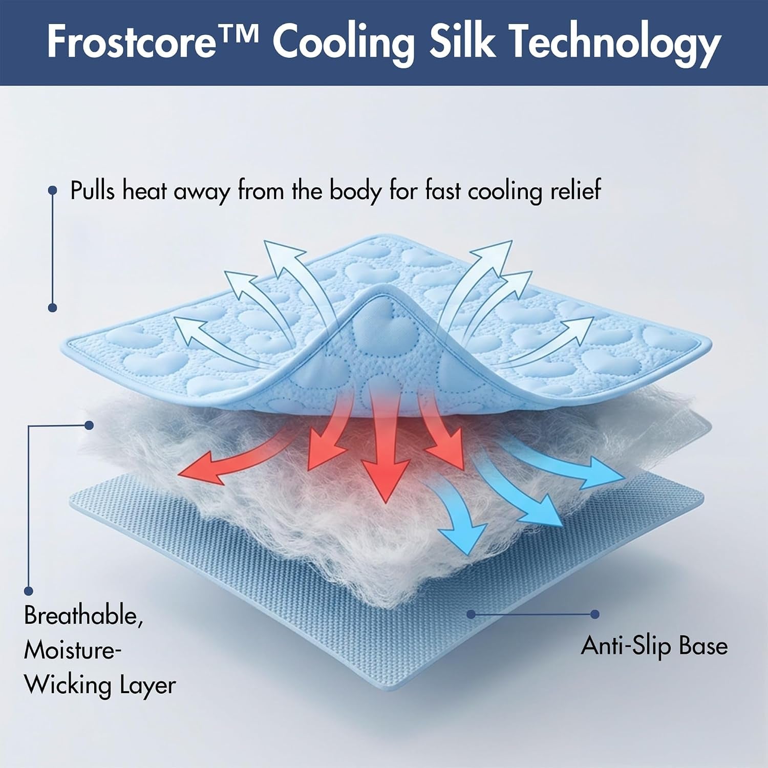 spark-paws-cooling-couch-cover-dog-bed-furniture-protector-mat-non-toxic-washable-pet-cooling-pad-for-large-small-dog-hearts-blue-size-m