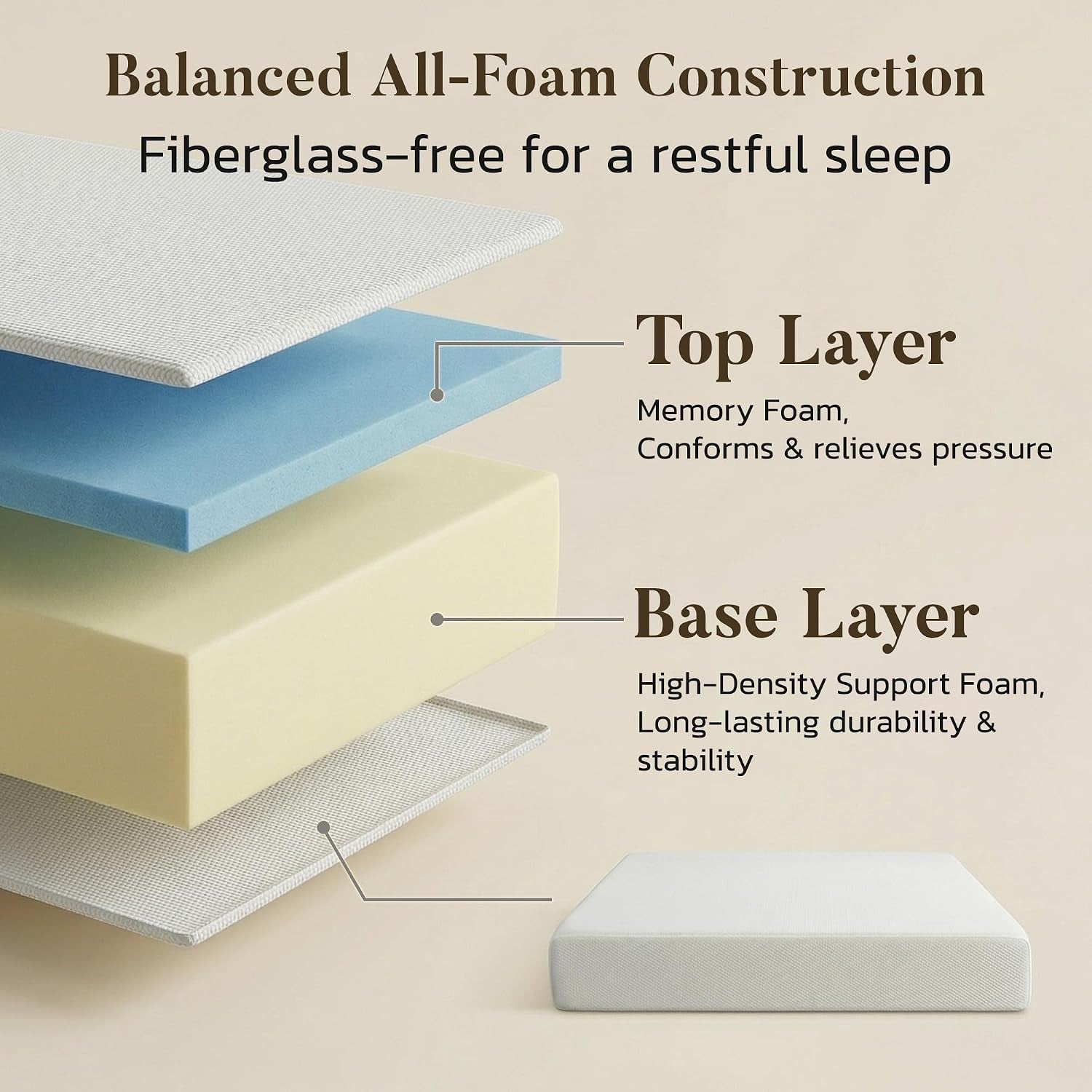 8-inch-full-size-mattress-memory-foam-mattress-for-guest-room-dorm-medium-pressure-relief-just-right-medium-feel-motion-isolation-75lx54w