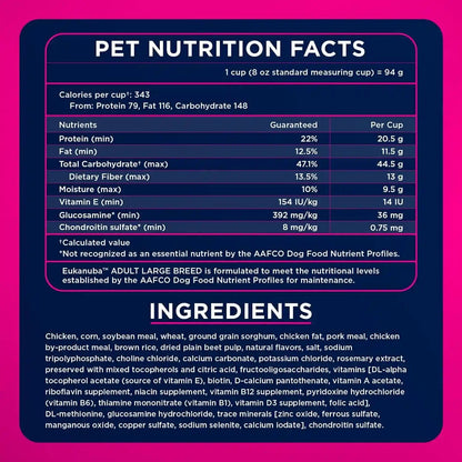 Eukanuba Adult Large Breed Dry Dog Food, 40 Lb Bag11