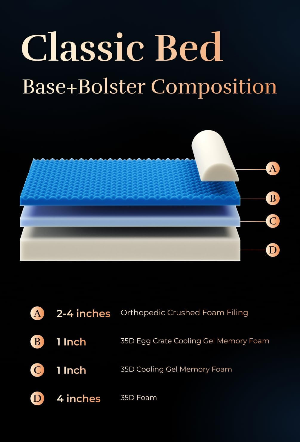 noah-paw-large-dog-bed-35x25x8-7-inch-orthopedic-dog-beds-eggshell-memory-foam-infused-with-cooling-gel-water-resistant-machine-washable-includes-inner-cover-velvet-collection