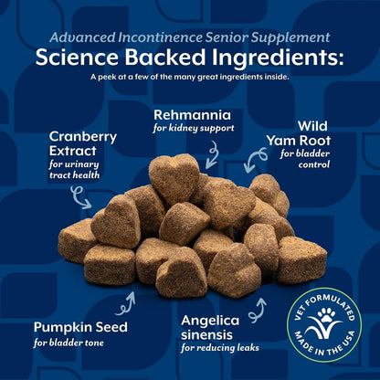 Naturvet Senior Advanced Incontinence Dog Supplement – Helps Support Dog’S Bladder Control, Normal Urination – Includes Synergistic Blend of Botanicals – 120 Ct. Soft Chews5