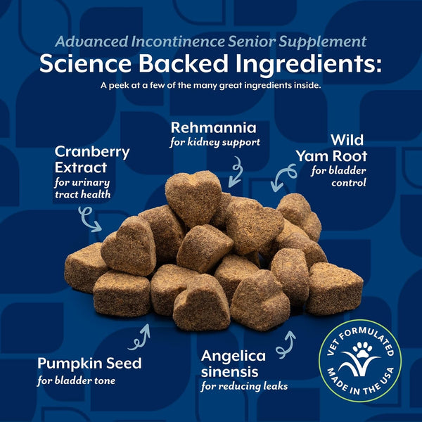 Naturvet Senior Advanced Incontinence Dog Supplement – Helps Support Dog’S Bladder Control, Normal Urination – Includes Synergistic Blend of Botanicals – 120 Ct. Soft Chews5