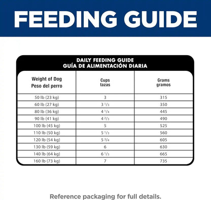 Hill'S Science Diet Sensitive Stomach & Skin Large Breed Dry Dog Food | #1 Veterinarian Recommended, Adult Formula, Chicken Recipe, 30 Lb. Bag12