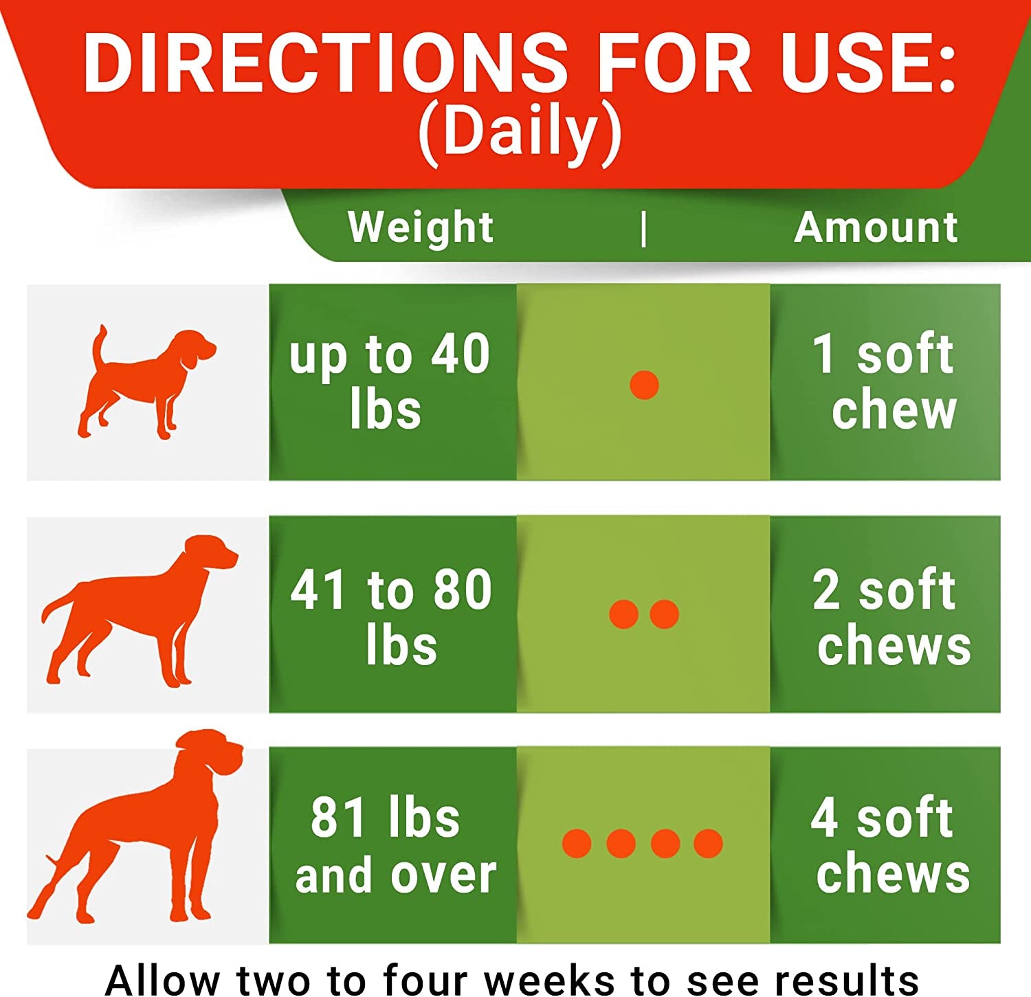 strellalab-no-poo-chews-for-dogs-coprophagia-stool-eating-deterrent-probiotics-digestive-enzymes-breath-aid-support-stop-dog-poop-eating-120ct-turkey