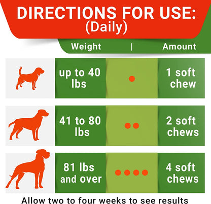 STRELLALAB No Poo Chews for Dogs - Coprophagia & Stool Eating Deterrent | Probiotics, Digestive Enzymes & Breath Aid Support - Stop Dog Poop Eating (120Ct, Turkey)7