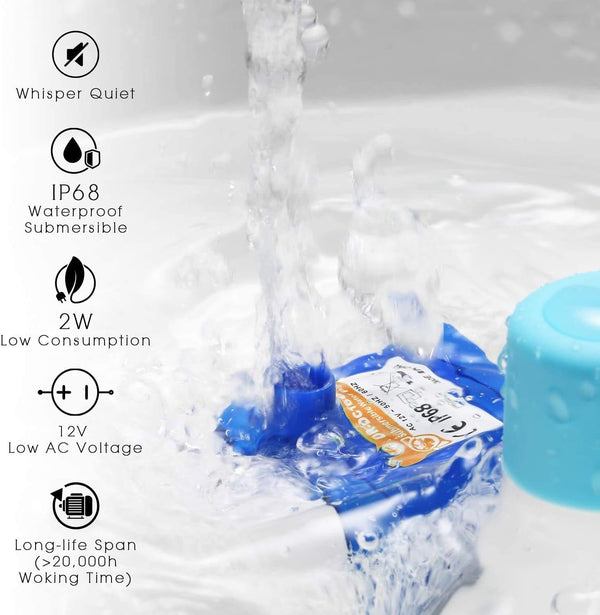 Ipettie Tritone Ceramic Cat Water Fountain, Heavy-Duty Waterer for Pets | 2.1 Liters / 2.2 Quart Filtered Water Purifier with Replacement Filters and Foam, White4