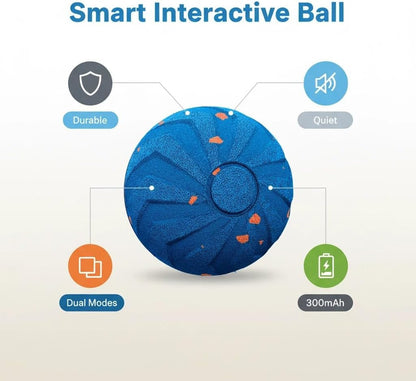 Interactive Pet Toy Ball - Bouncy, Flexible & Durable, Self-Rolling for Indoor Play, IPX7 Waterproof, Active Rolling Ball for Medium Dogs (Blue)9