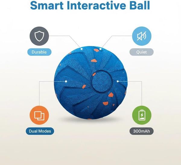 Interactive Pet Toy Ball - Bouncy, Flexible & Durable, Self-Rolling for Indoor Play, IPX7 Waterproof, Active Rolling Ball for Medium Dogs (Blue)9