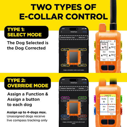 Dogtra PATHFINDER2 MINI Compass Live GPS Dog Tracking & Training System - 4-Mile Range E-Collar Handheld with No Subscription, Offline Maps, GPS Fence, Expandable up to 21 Dogs, for Dogs 15+ Lbs4