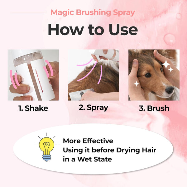 JAYU PET Magic Brushing Spray for Dogs (5.8Fl Oz, 170Ml) | Fur Detangler & Dematting Solution, Hypoallergenic Deodorizer, Conditioner & Itch Relief, Shining & Grooming Spray6
