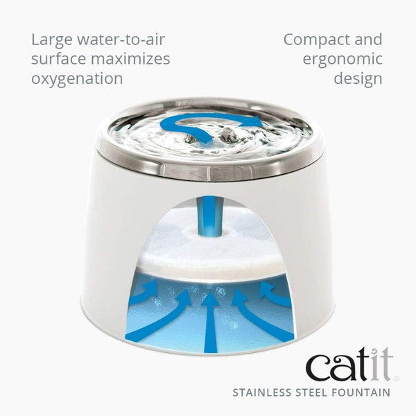 Catit Fresh & Clear Stainless Steel Cat Water Fountain, 500237