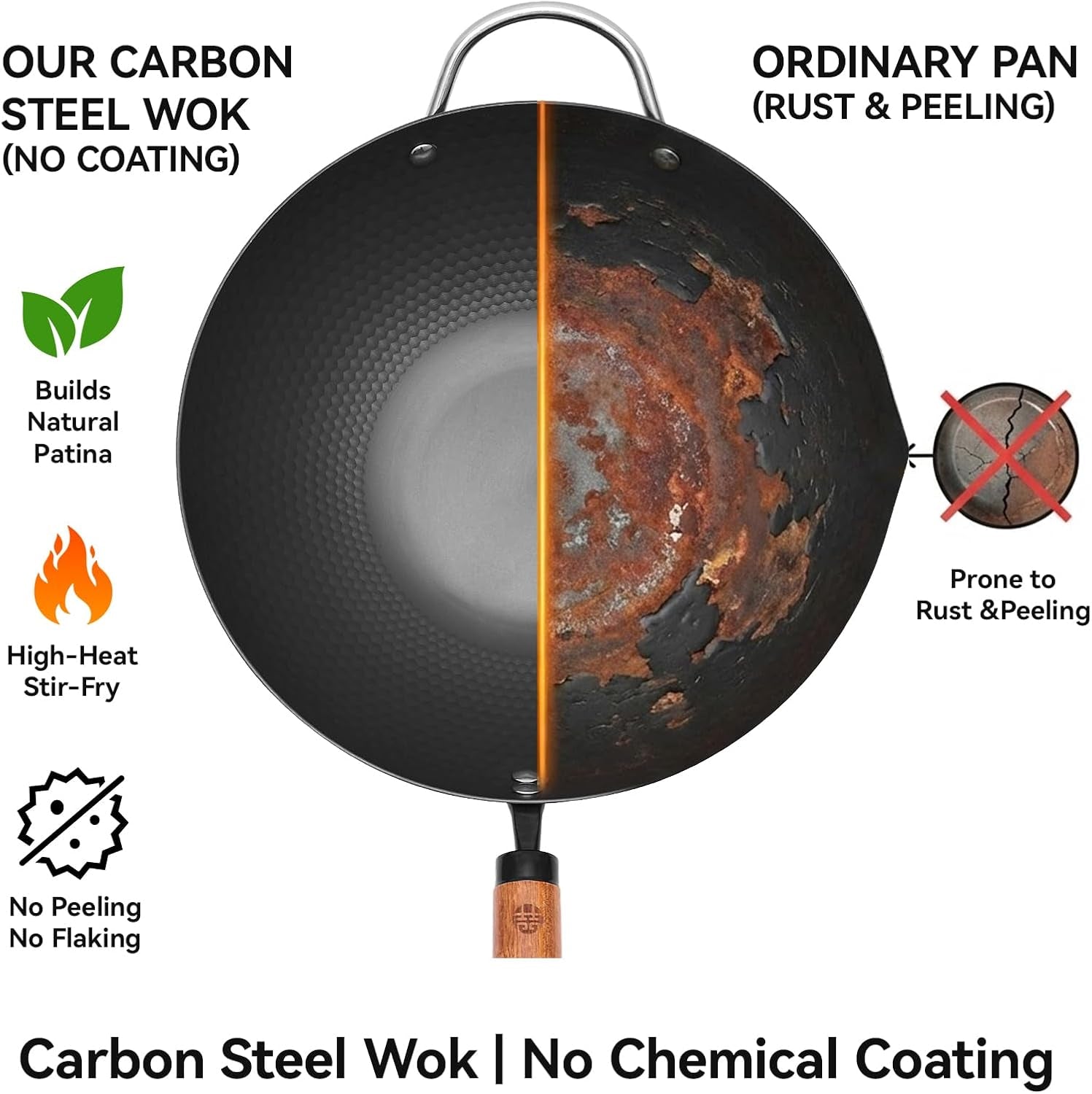 carbon-steel-wok-pan-12-6-inch-flat-bottom-stir-fry-pan-with-lid-uncoated-heavy-duty-iron-wok-for-induction-and-gas-stoves