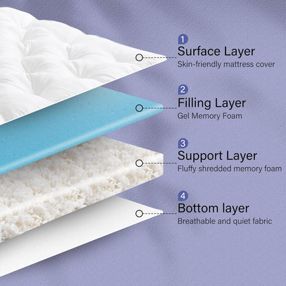 4 Inch Memory Foam Mattress Topper Queen for Back Pain Relief, Filled with Breathable Gel Memory Foam, Fluffy Comfort Supportive Pillow Top Mattress Topper, 80X60X4In6