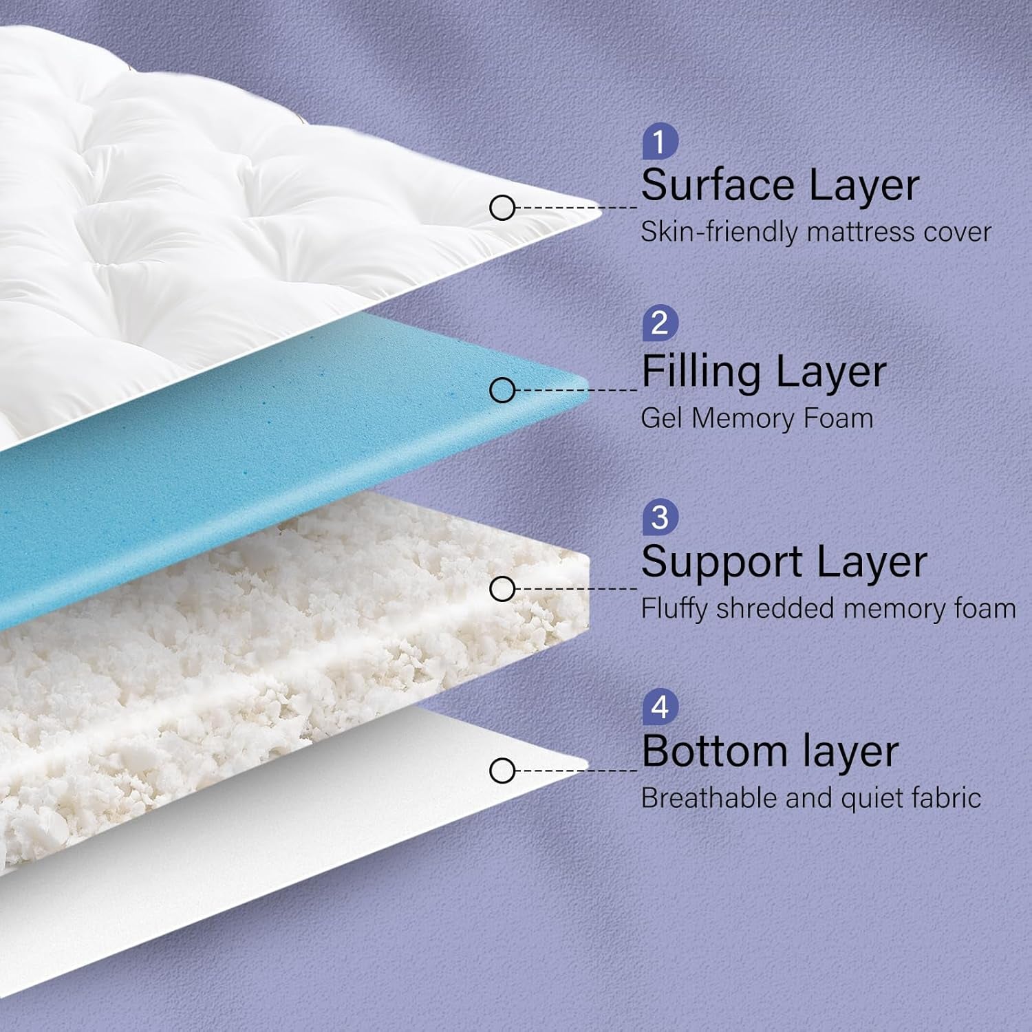 4-inch-memory-foam-mattress-topper-queen-for-back-pain-relief-filled-with-breathable-gel-memory-foam-supportive-pillow-top-mattress-topper