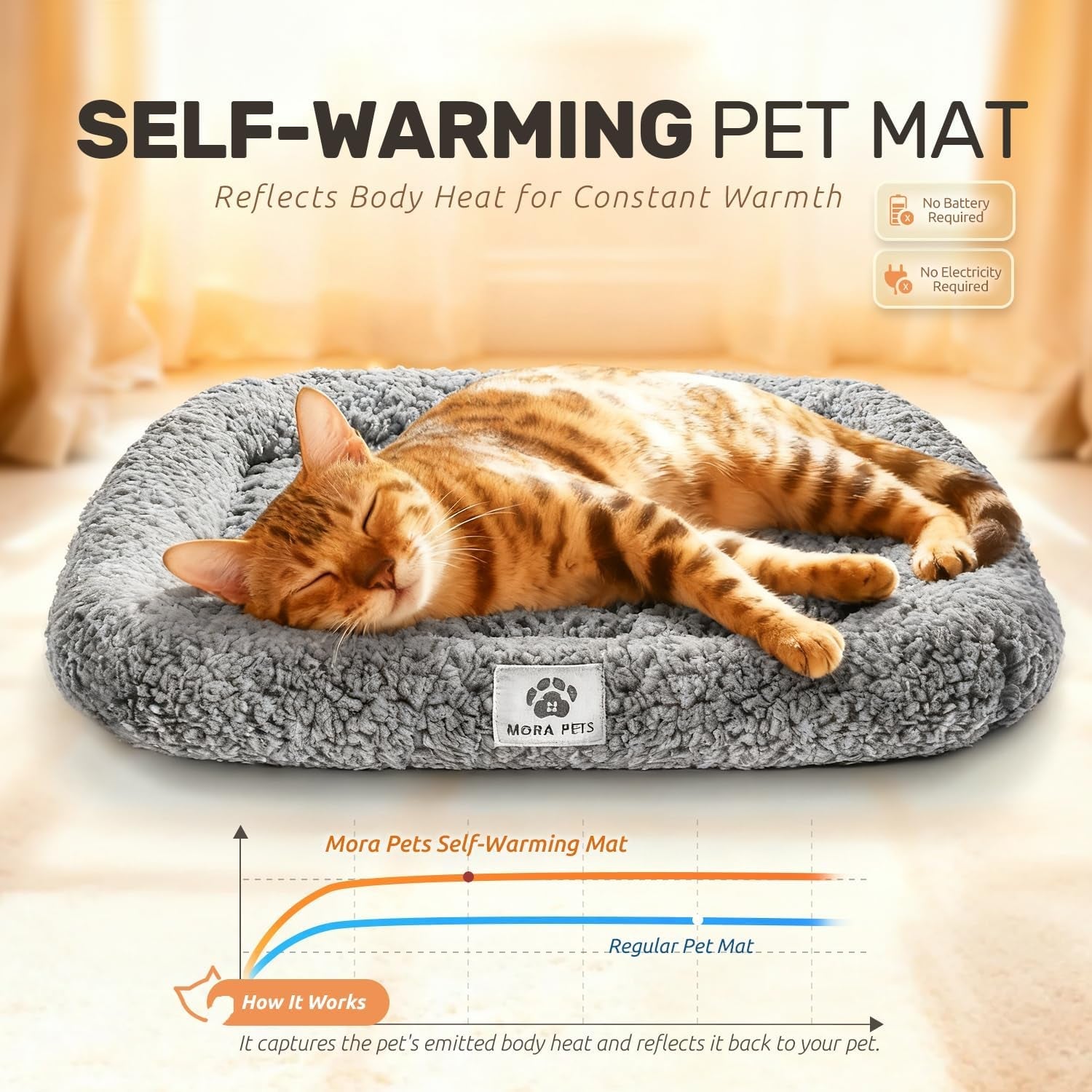 mora-pets-self-warming-cat-bed-self-heating-pet-pad-with-bolster-and-foam-washable-removable-cover-non-slip-thermal-sherpa-fabric-pet-mat-grey-23-inch