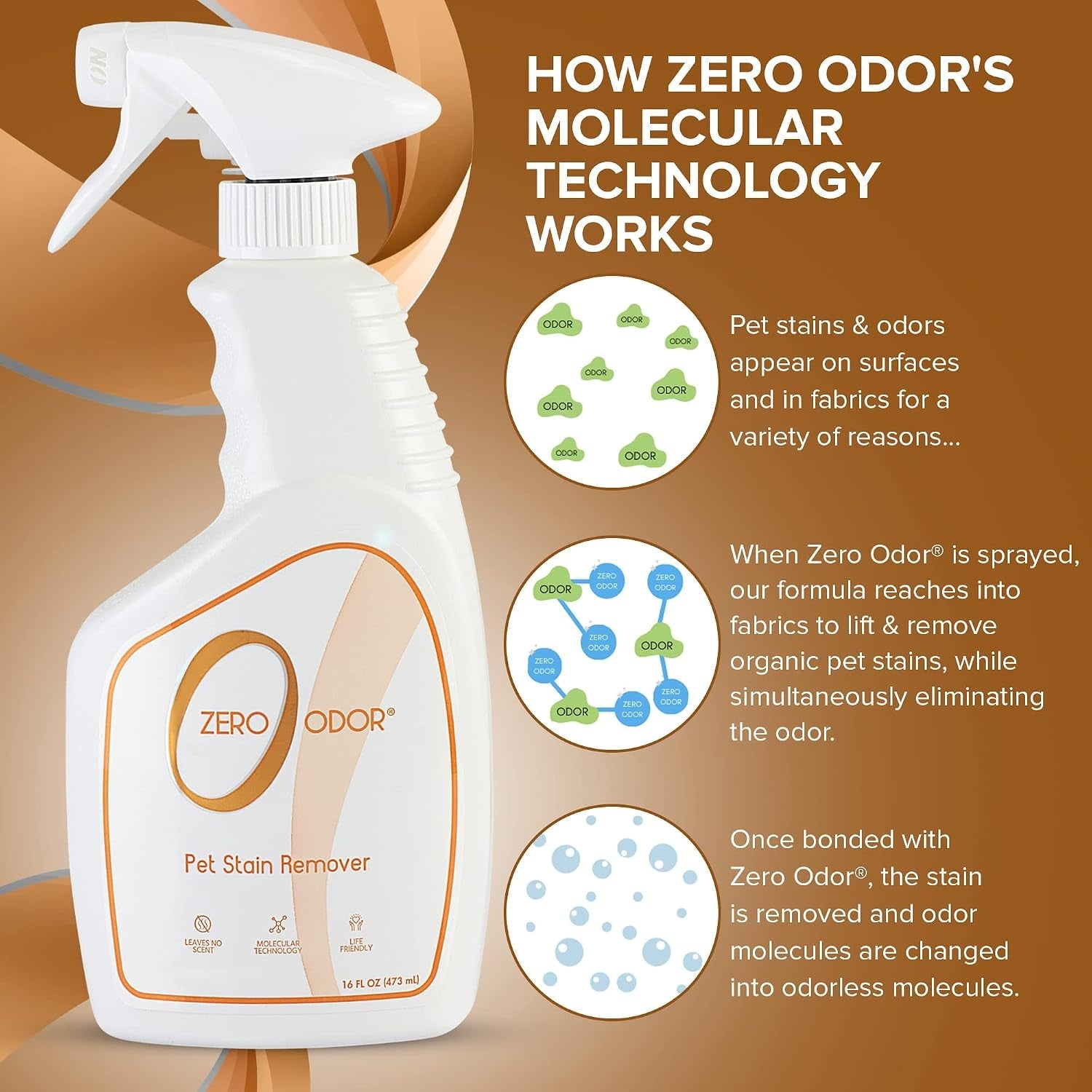 zero-odor-pet-stain-remover-odor-eliminator-permanently-remove-stain-odor-with-patented-technology-best-for-carpet-furniture-floors-pet-bed-look-and-smell-great-16oz-over-400-sprays