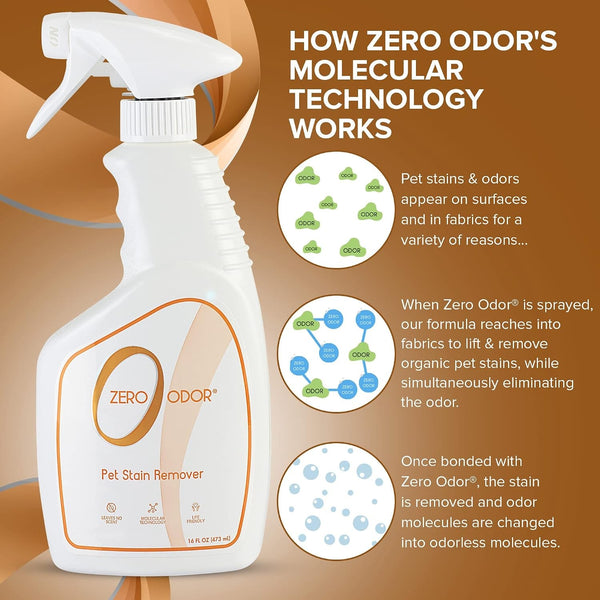 Zero Odor - Pet Stain Remover & Odor Eliminator - Permanently Remove Stain & Odor with Patented Technology Best for Carpet, Furniture, Floors, Pet Bed– Look and Smell Great, 16Oz (Over 400 Sprays)4