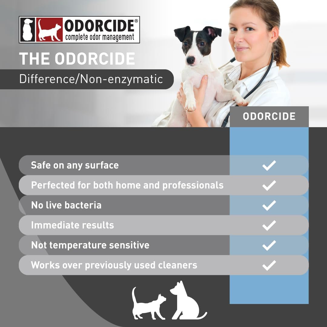 odorcide-k-o-e-fresh-scent-odor-eliminator-concentrate-for-strong-odor-on-cages-floor-more-non-enzymatic-for-home-dog-kennel-home-pet-supplies-1-gal