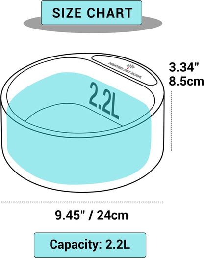 Heated Dog Bowl, Heated Water Bowl for Outdoor Cats, Winter Dog Water Dish with Antibite Wire Heating Chicken Waterer Smart Thermal Bowl for Rabbits Birds Feral Animals, 35W 2.2L5
