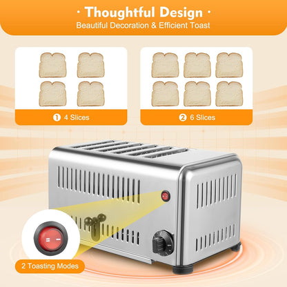 6-Slice Toaster Bread Baking Machine, 1-5 Minute Timing Stainless Steel 1680W Commercial Electric Countertop Toaster with Extra Wide Slots & Crumb Tray for Toasting Bagels, Breads, Waffles & More5