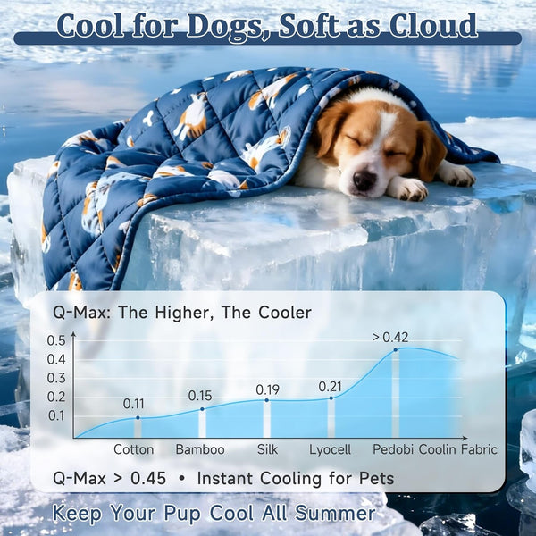 Dog Cooling Mat, Premium Lightweight Pet Cooling Blanket Bed Cover for Dogs, Cat, Puppies | Ice Silk Cooling Pad for Dogs Furniture Protector | Machine Washable Pet Blanket, 28''X40''2