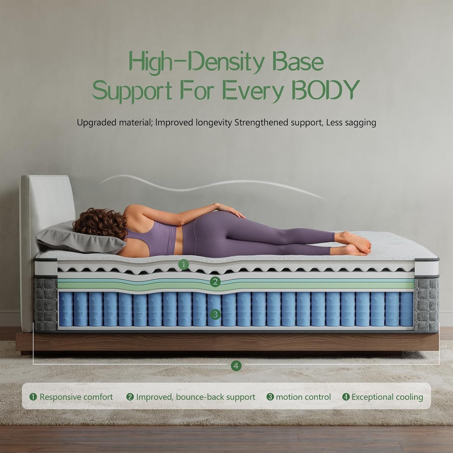 full-size-mattress-medium-firm-12-inch-hybrid-mattress-full-size-in-a-box-memory-foam-pocket-springs-for-back-pain-relief-fiberglass-free-motion-isolation-certipur-us-oeko-tex-certified