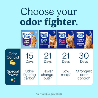 Fresh Step Odor Shield Multi Cat Clumping Litter with Febreze Freshness, Odor-Eliminating Carbon, Ammonia Block Technology, 22 Lb. Box9