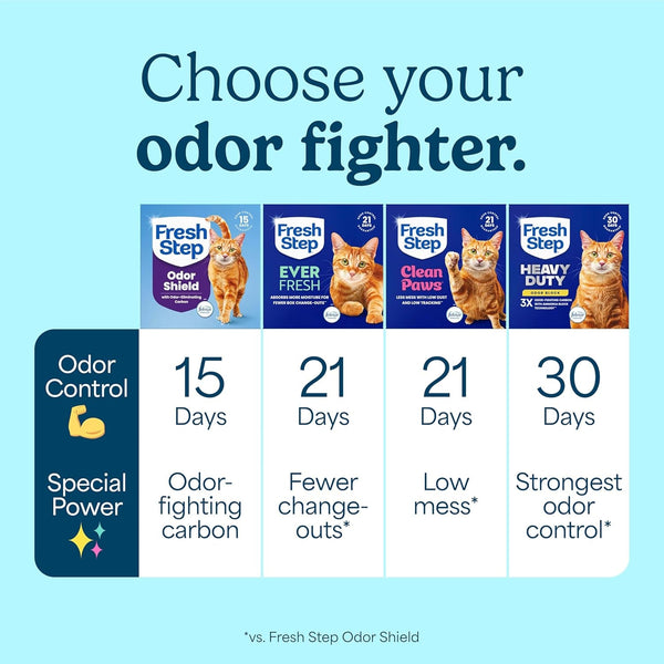 Fresh Step Odor Shield Multi Cat Clumping Litter with Febreze Freshness, Odor-Eliminating Carbon, Ammonia Block Technology, 22 Lb. Box9