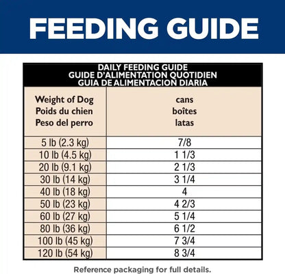 Hill'S Science Diet Sensitive Stomach & Skin Wet Dog Food | #1 Veterinarian Recommended, Adult Formula, Turkey & Rice, 12.5 Oz. Cans, 12-Pack10