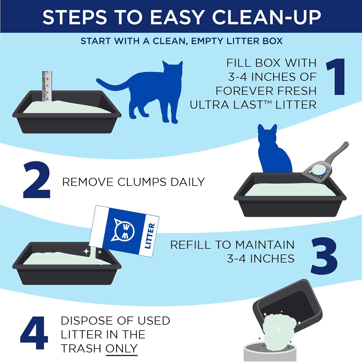 arm-hammer-ultra-last-clumping-cat-litter-unscented-multicat-18-lbs-clumping-formula-99-dust-free-pet-friendly-baking-soda-odor-control