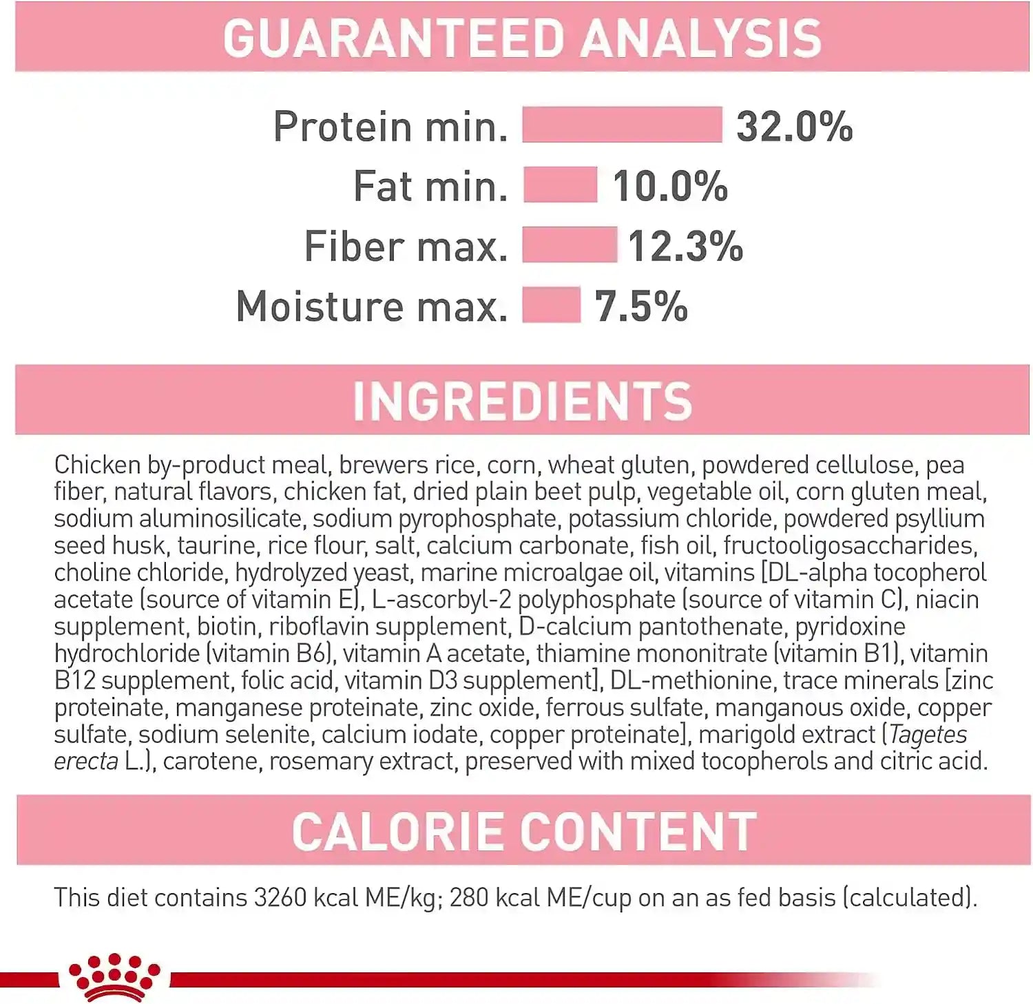 royal-canin-feline-health-nutrition-spayed-neutered-kitten-dry-cat-food-2-5-lb-bag