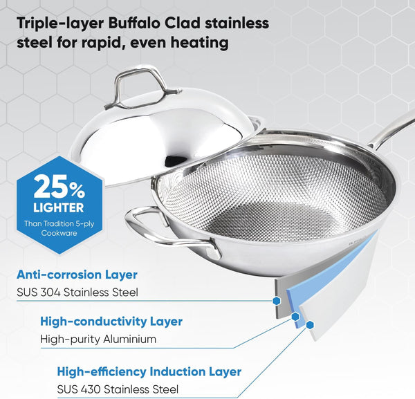Honeycomb 3Ply Stainless Steel Wok Pan 11 Inch/28Cm with Lid Flat Bottom - Coating-Free Non-Stick Stir Fry Pan - Advanced, Scratch-Resistant Design with Stay-Cool Long Handle4