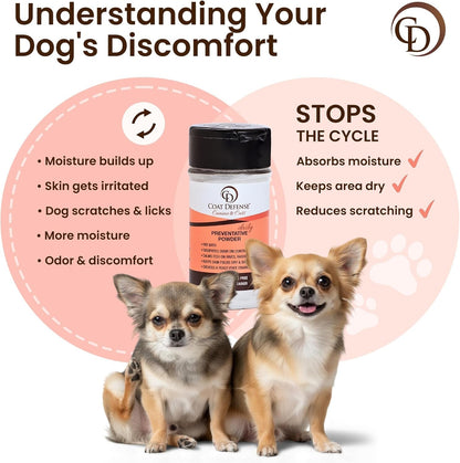 COAT DEFENSE Daily Preventative Powder | Made in USA | 3.5Oz Waterless Dog Shampoo & Pet Deodorizer for Smelly Dogs | Provides anti Itch Relief | Dog Dry Shampoo for Dry Itchy Skin6