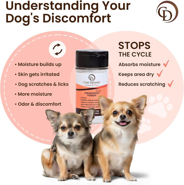 COAT DEFENSE Daily Preventative Powder | Made in USA | 3.5Oz Waterless Dog Shampoo & Pet Deodorizer for Smelly Dogs | Provides anti Itch Relief | Dog Dry Shampoo for Dry Itchy Skin6