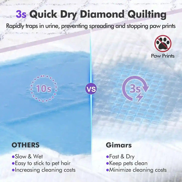 3s Quick Dry Diamond Quilting pet pad prevents paw prints, traps urine fast, keeps pets clean & minimizes cleaning costs3