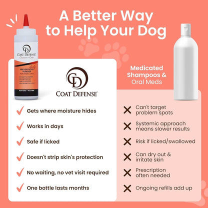 COAT DEFENSE Daily Preventative Powder | Made in USA | 9Oz Precision Point Waterless Dog Shampoo & Pet Deodorizer for Smelly Dogs | Provides anti Itch Relief | Dog Shampoo for Dry Itchy Skin3