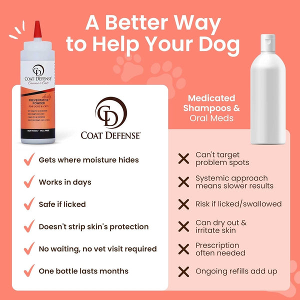 COAT DEFENSE Daily Preventative Powder | Made in USA | 9Oz Precision Point Waterless Dog Shampoo & Pet Deodorizer for Smelly Dogs | Provides anti Itch Relief | Dog Shampoo for Dry Itchy Skin3