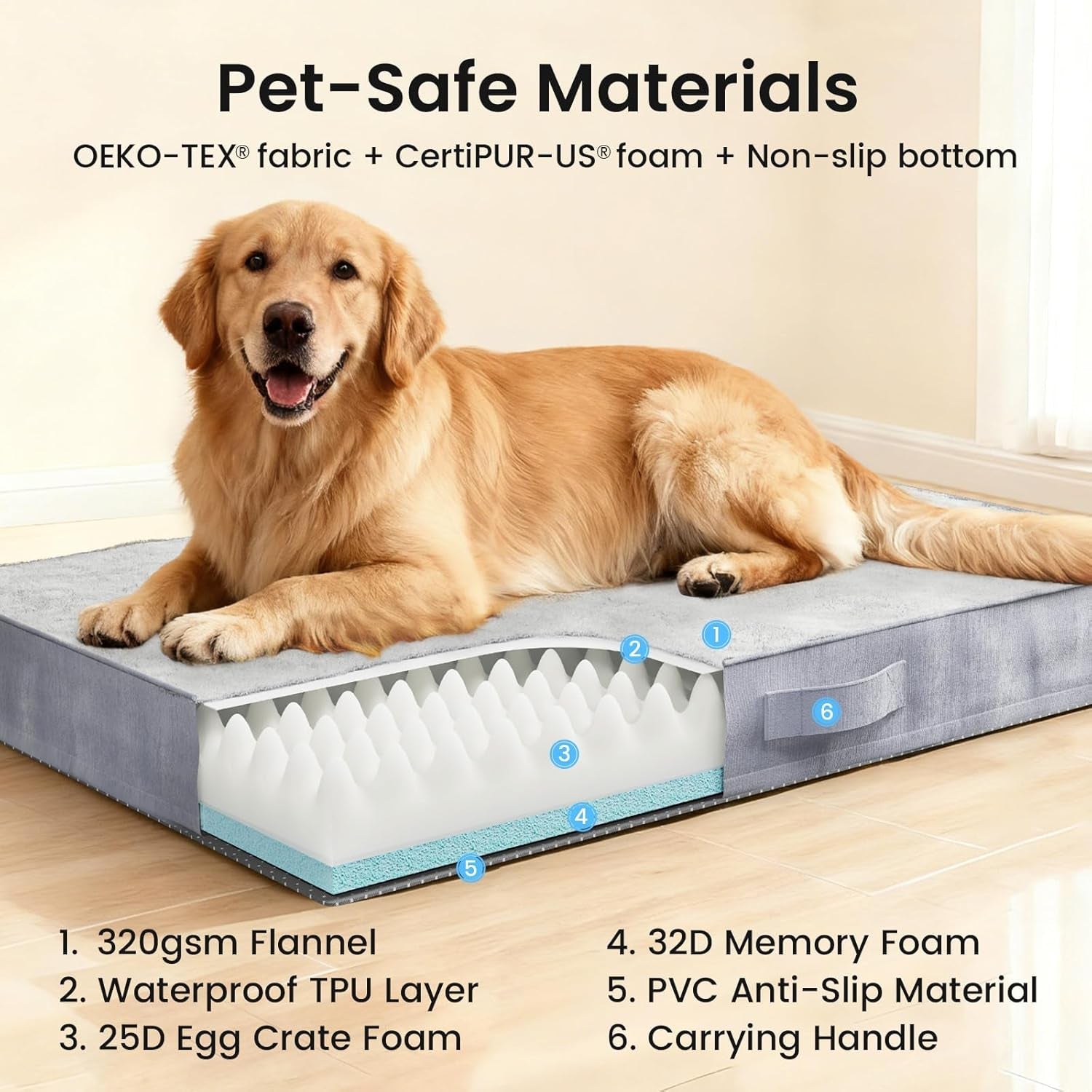 ohgeni-orthopedic-waterproof-large-dog-bed-memory-foam-41-inchgray-machine-washable-removable-cover-in-easy-clean-fabric-reversible-memory-foam-easy-carry-handle-suitable-for-crate
