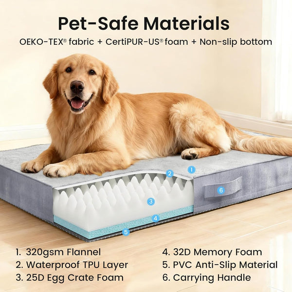 Ohgeni Orthopedic Waterproof Large Dog Bed, Memory Foam, 41 Inch(Gray) | Machine-Washable Removable Cover in Easy-Clean Fabric, Reversible Memory Foam & Easy-Carry Handle, Suitable for Crate3