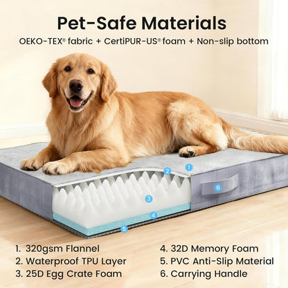 Ohgeni Orthopedic Waterproof Large Dog Bed, Memory Foam, 41 Inch(Gray) | Machine-Washable Removable Cover in Easy-Clean Fabric, Reversible Memory Foam & Easy-Carry Handle, Suitable for Crate3