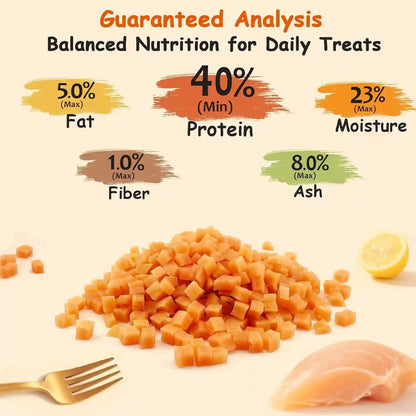 Soft Chicken Treats for Dogs, Grain Free Training Rewards Snacks, High Protein Chewy Bites for Puppy and Small & Senior Dogs, 10.6 Oz5