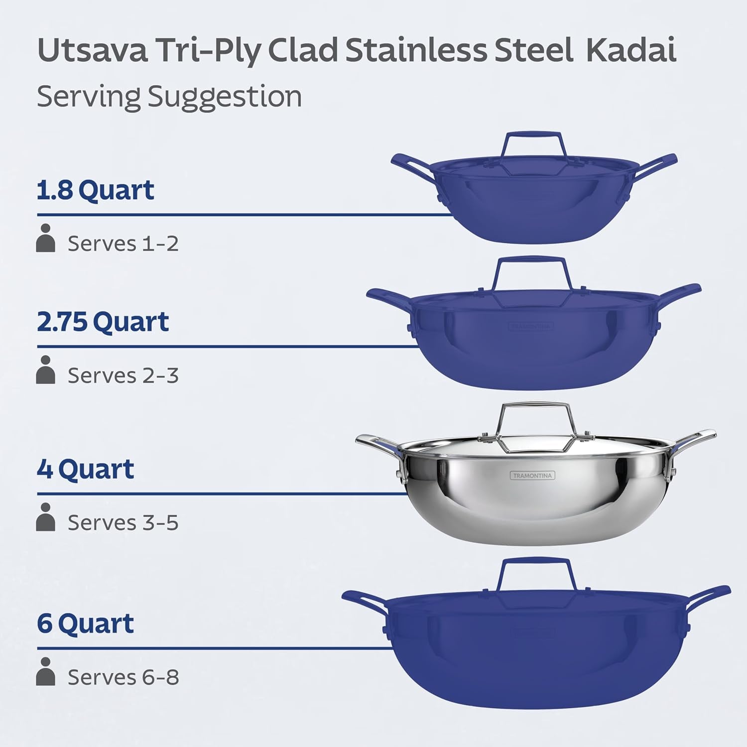 utsava-4-quart-tri-ply-clad-stainless-steel-kadai-with-lid-large-kadhai-pot-for-indian-cooking