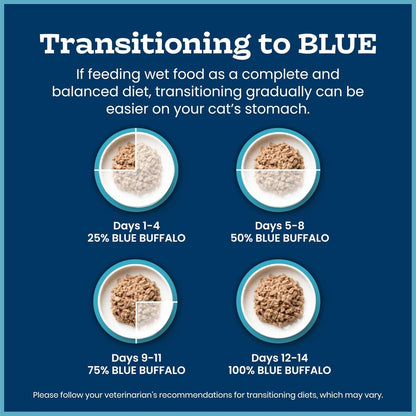 Blue Buffalo Tastefuls Tender Morsels Chicken Entrée Adult Wet Cat Food in Savory Sauce, Natural Ingredients Enhanced with Vitamins, Minerals & Other Nutrients, 3-Oz. Cans (24 Count)8