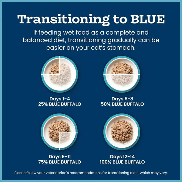 Blue Buffalo Tastefuls Natural Tender Morsels Wet Cat Food, Chicken Entrée 5.5-Oz Cans (Pack of 24)9