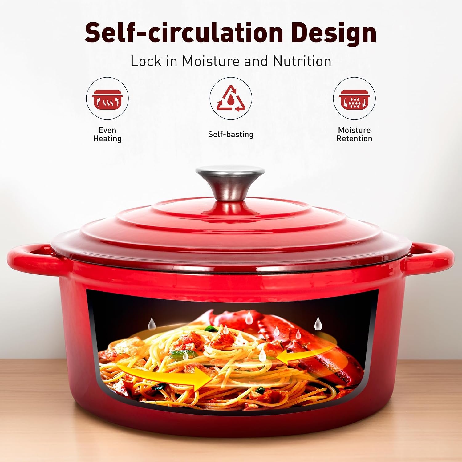enameled-cast-iron-cookware-set-7-piece-induction-dutch-oven-set-with-lid-red-pots-and-pans-set-nonstick-pfoa-pfas-free