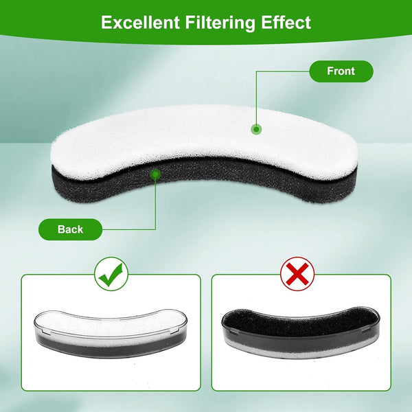 8 Pack Replacement Filters for DF10 & DF30 Automatic Pet Water Dispenser, Triple Filtration Dog Water Filter Replacement, Carbon Cat Water Fountain Filters6
