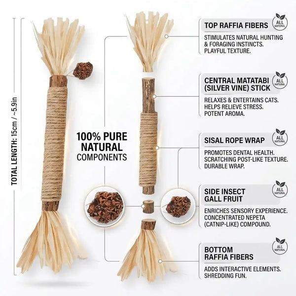 3 Pack Silvervine Cat Chew Sticks - Natural Kitten Toy for Cats3