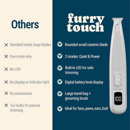 Dog Paw Trimmer - Electric Cordless Pet Clippers for Dogs & Cats - Quiet Dual-Speed Groomer with Pet-Safe Blade for Feet, Ears, Face - USB-C Rechargeable - with Travel Bag, Comb & Brush4