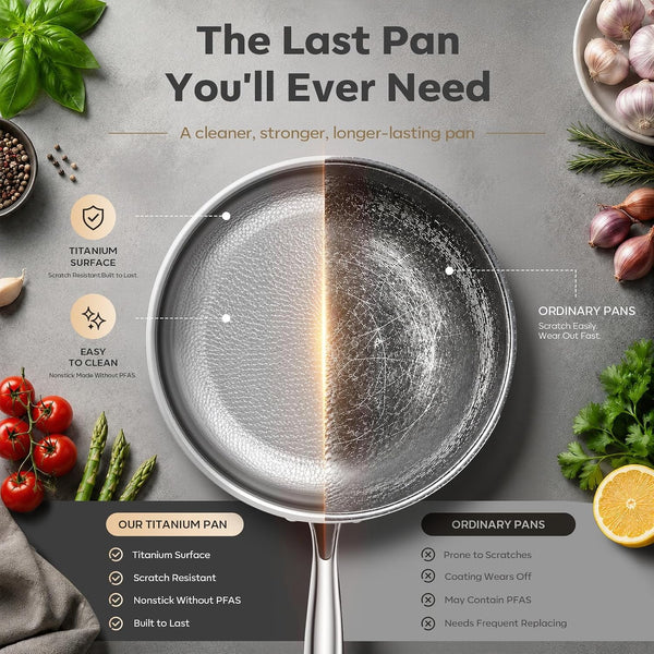 12" Titanium Pans for Cooking with Lid Hammered Chef-Grade Skillet | No Coating & Pfas-Free Healthy Cookware, Durable Non-Toxic Pan, Induction Compatible, Dishwasher & Oven Safe6